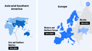 Ecommerce website development cost by region in 2026