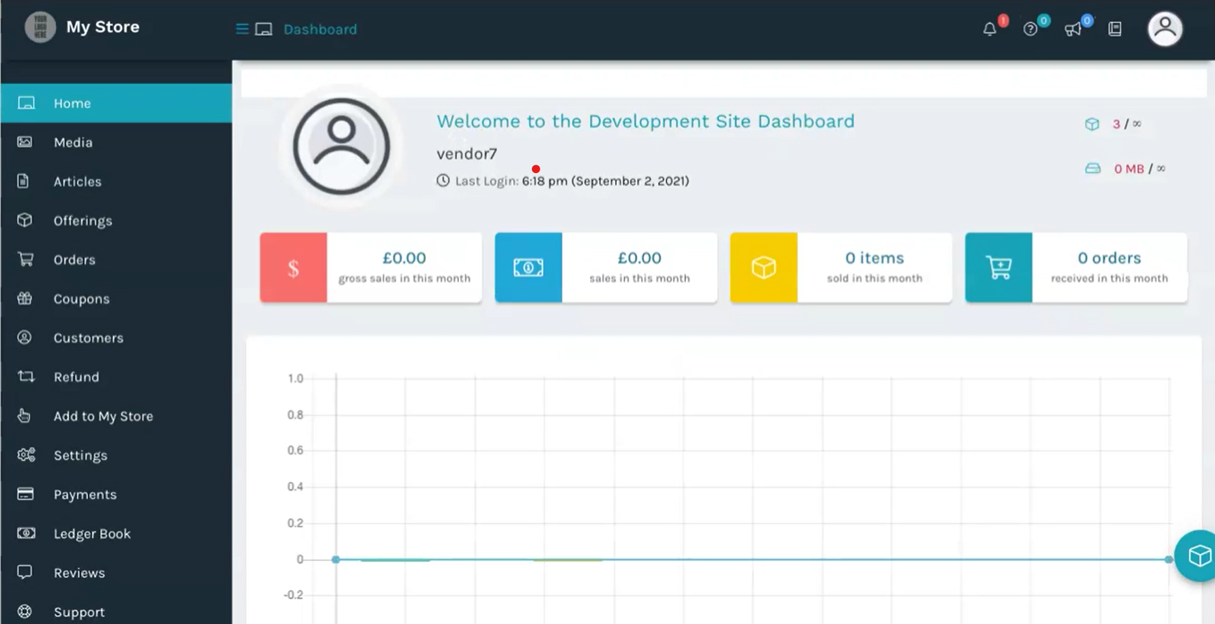 Gigrove multi-vendor marketplace homepage
