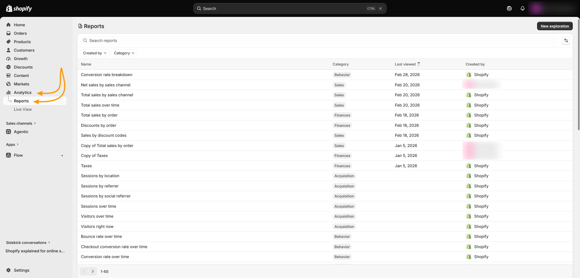 Shopify Analytics Reports section listing available sales, finance, and acquisition reports